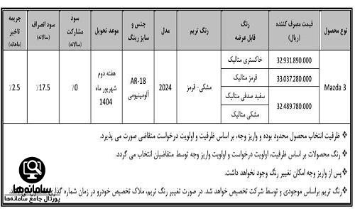 قیمت مزدا 3 نیو